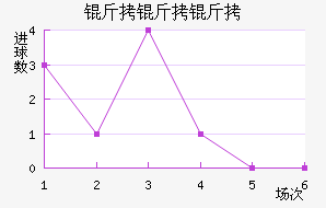 ������˹����������������