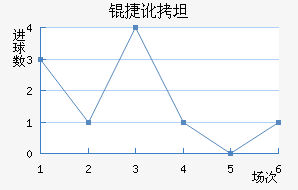 �ݶ�̹������������������