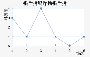 ����������˹��������������