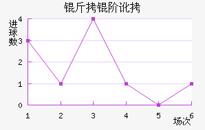 ����˹���ڶȽ�������������