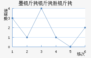 ī����ʤ����������������