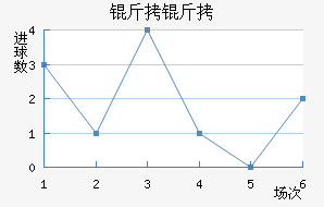 ���ǽ�������������