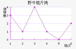 Ұţ�ӽ�������������