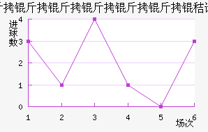 �������������ն���������������