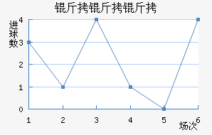 �����ٽ�������������