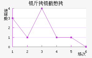 Ƥ�ر�����������������