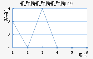 ���ױ�U19��������������