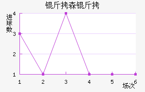 ��ɭ�ɽ�������������