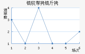 �ϰ��նٽ�������������