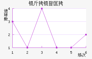 ���忨��������������