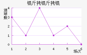 ����½�������������