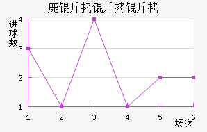 ¹�������ӽ�������������