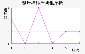 ��������������������