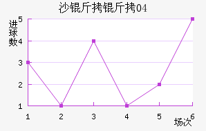ɳ����04��������������