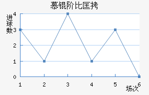 Ľ�ױȿ˽�������������