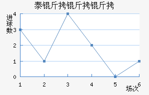 ̩�����½�������������