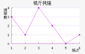 ��¡��������������