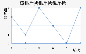 ̷�������������������