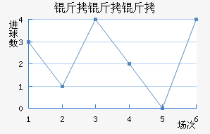 B36�����ƽ�������������