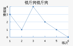 ���н�������������