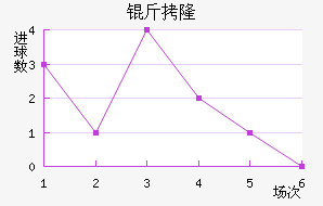 ��¡��������������