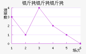 ��������������������