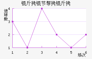 ���ڰ��н�������������