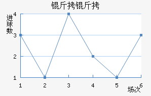 �������˹�˿󹤽�������������