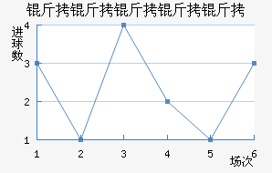 ��˹��������������������