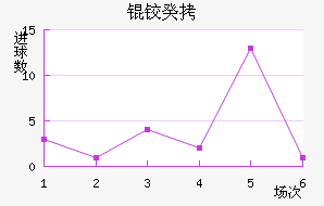 �¹���������������