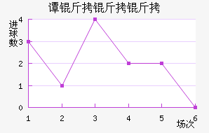 ̷�������������������