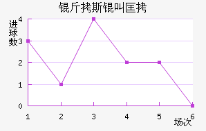 ��˹�п˽�������������