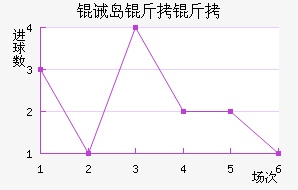 �뵺������������������