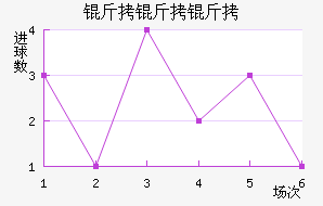 ��������ұ���������������