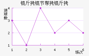 ���ڰ��н�������������