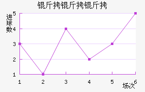 ʥ�˵ñ������ؽ�������������