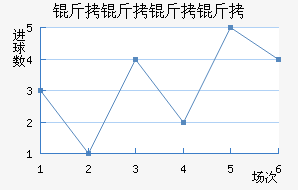 ��������˽�������������