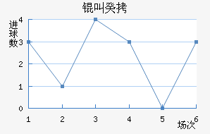 �й���������������