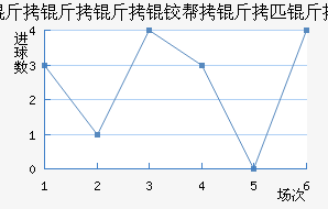 �������°���ƥ�˽�������������