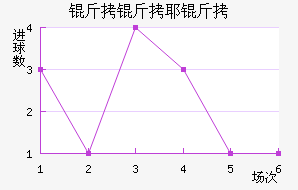 ��˹���˽�������������