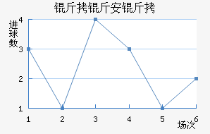 ���ﰲ�����޶����ɽ�������������