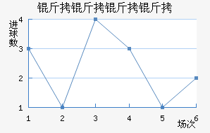 ��������ʿ���������������