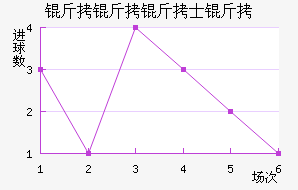 ������ʿ���������������