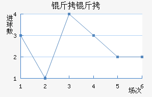 ���˸����°ͺս�������������