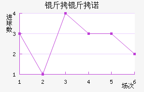 ����ŵɽ���������������