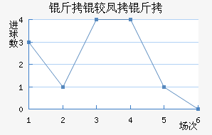 ���Ϸ��˽�������������