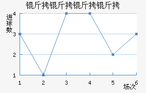 ��������ӽ�������������