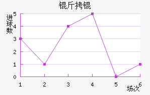 ��衽�������������