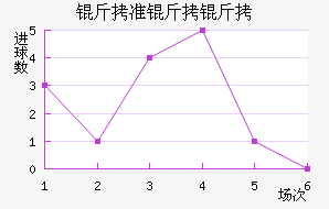 ��׼���ν�������������