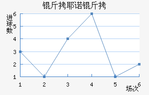 ��Үŵ�½�������������